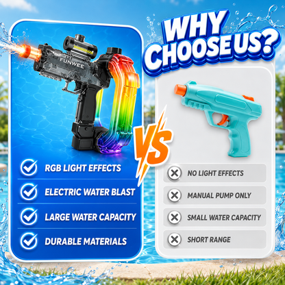 SplashJet Water Blaster
